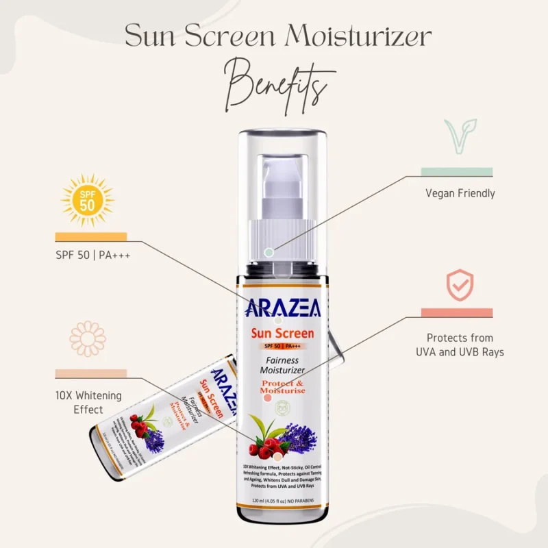 Arazea non sticky Sunscreen Fairness Moisturizer with SPF 50 with 10x whitening effect